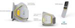 Functional Electrical Stimulation Foot Drop Splint