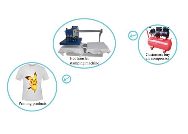 Buy cheap Compact Heat Press Transfer Machine , Hot Press Machine Full Digital Display from wholesalers