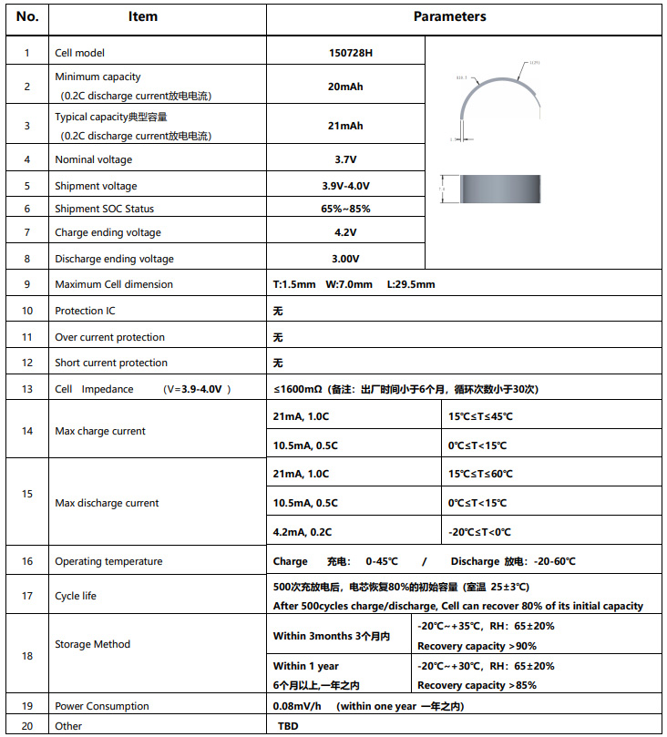 Customized Curved Lithium Polymer Battery 3.7V 20mAh 150728 for Smart Healthcare Rings