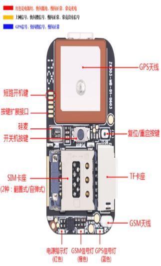 Buy cheap ZX-303 GPS+LBS+WIFI3 mode positioning board from wholesalers