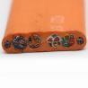 Buy cheap Crane Cable, ECHU Crane, Flat Traveling Cable from wholesalers