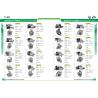Buy cheap Starter Motor E300B E330B 10461358, 10478939, 10478942, 10478944, 10479009 3938502 from wholesalers