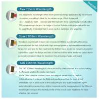 Buy cheap Professional alexandrite laser 755nm hair removal equipment / 808nm diode laser product