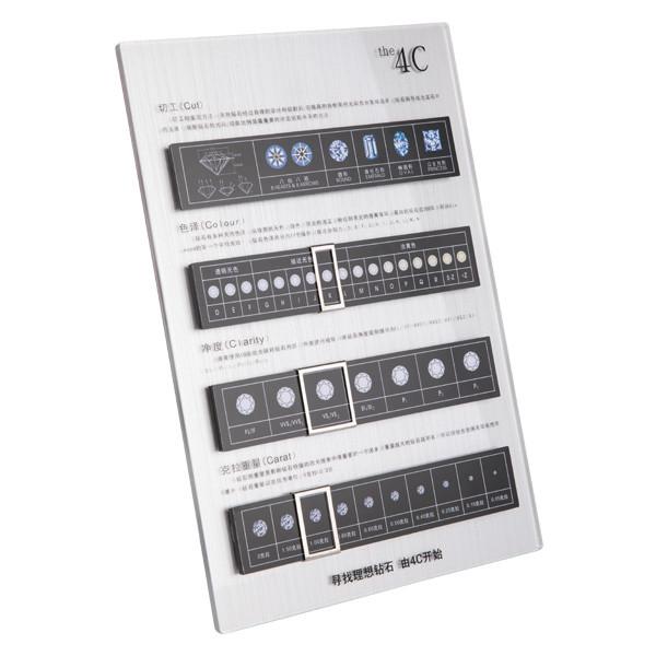 Buy cheap Multi Color Diamond 4c Chart Card Display For Jewelry Shop Eco Friendly from wholesalers