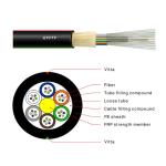 Buy cheap GYFTY Fiber Optic Outdoor Optical Fiber Cable 0.32 dB/Km Non-Armored from wholesalers