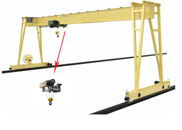 Buy cheap Adjustable mobile single beam gantry crane from wholesalers