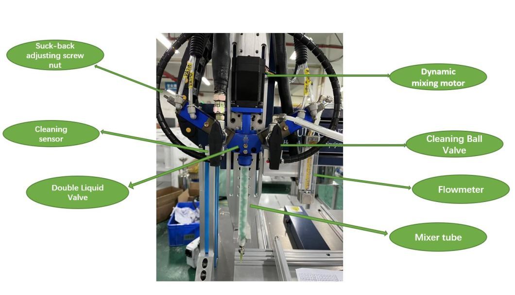 Pgb-1500 2K DOS Ab Component Epoxy Resin Auto Distribution Potting Machine