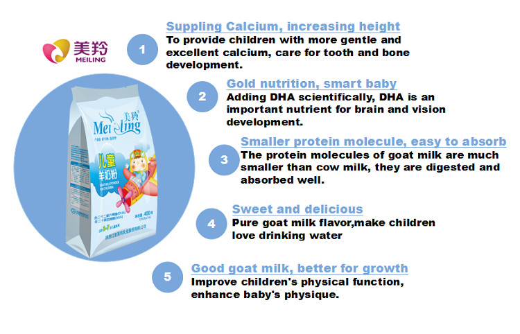 Fresh Milky White Sterilized Goat Dry Milk Powder