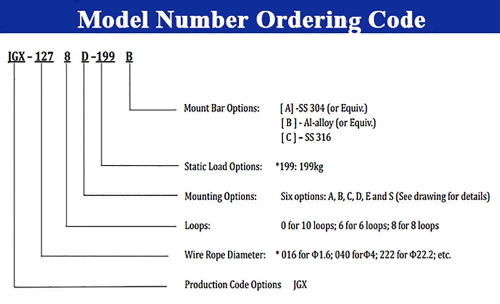 Ship Construction Compressor Circuit Breaker Energy Shock Vibration Insulation