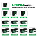 OEM 12V LiFePO4 Battery 42Ah For Solar Power System Van Golf Cart And Wheelchair