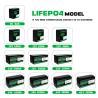 Buy cheap 12V 6Ah Lifepo4 Battery Pack For Fishfinder Kid Scooters Toys Power Wheels from wholesalers