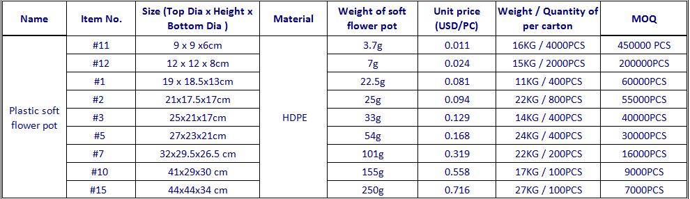 wholesale plasti black soft pot for garden germination pot