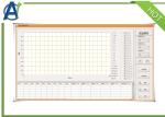 16 CFR 1633 Mattress Flammability Testing Equipment by ISO 9705-2
