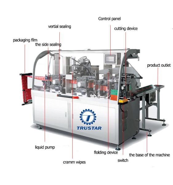 Quality High Performance Wet Wipes Production Line , degerming wipes packing machine for sale