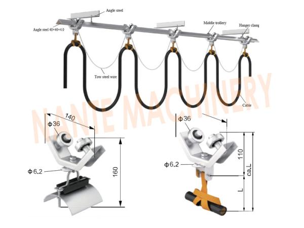 Buy cheap 3 Kinds Of Ball Bearing ABS Middle Festoon Cable Trolley 300 m / min Travel Speed from wholesalers