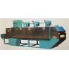 Buy cheap Industrial Hot Wind Spring Oven Heating Stove Steel Tempering Furnace from wholesalers