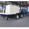 Buy cheap 11kw K Span Roll Forming Machine , steel Arch Sheet Roll Forming Machine from wholesalers