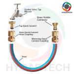 Brass Quick Connect Water Hose Fittings Tap Connector & Nozzle Adaptor Set