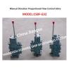 Buy cheap Windlass Manual Proportional Valve - Marine Manual Proportional Control Valve - Manual Proportional Flow Compou CSBF-G32 from wholesalers