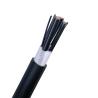 Buy cheap Black PVC Jacket Coaxial Cable Series RG6 / Rg58 / Rg11 / Rg59 for Video Surveillance from wholesalers