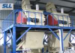 Professional Waterproof Wall Putty Manufacturing Plant With Automatic Charging