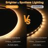 Buy cheap Waterproof COB 320Ds 8mm Ra 85 Light Strip for Smart Mirrors or Home Beautification from wholesalers