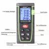 Buy cheap Sndway China Brand Laser Distance Meter SW-T4S 40m from wholesalers