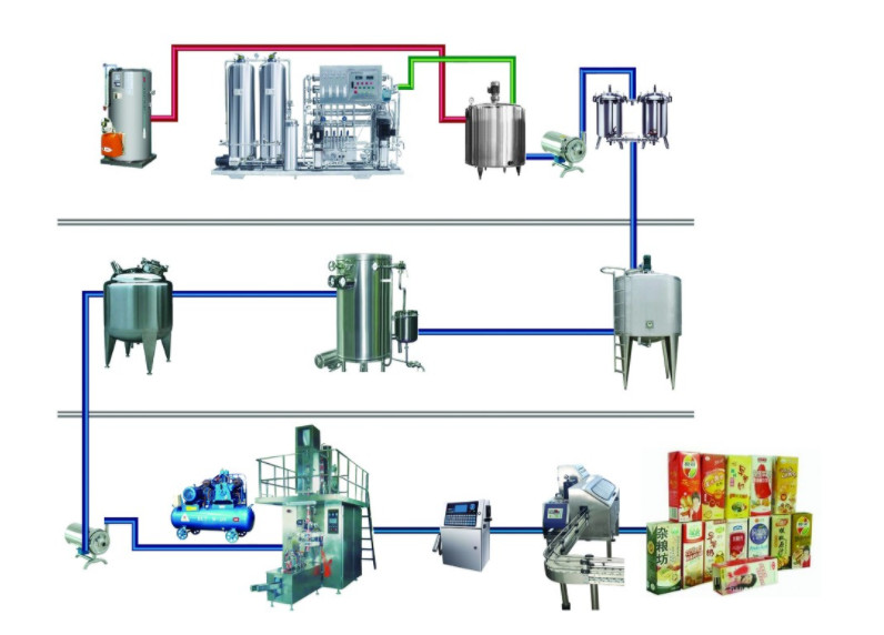 350ml PLC Pneumatic Beverage Automatic Case Sealer Cartoner Machine