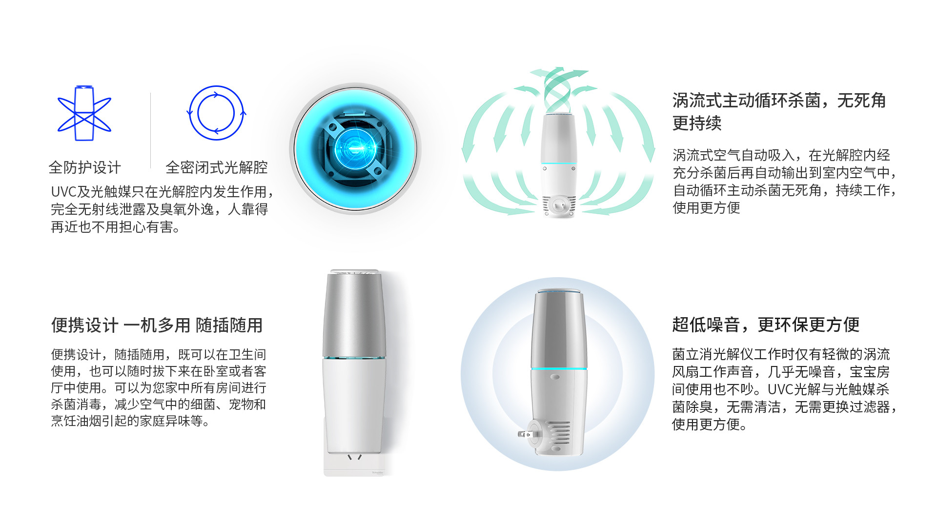 PM2.5 Ultraviolet Air Purifier