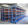 Buy cheap Powder Coating Warehouse Industrfial Medium Duty Metal Storage Shelving Racks 300kgs from wholesalers