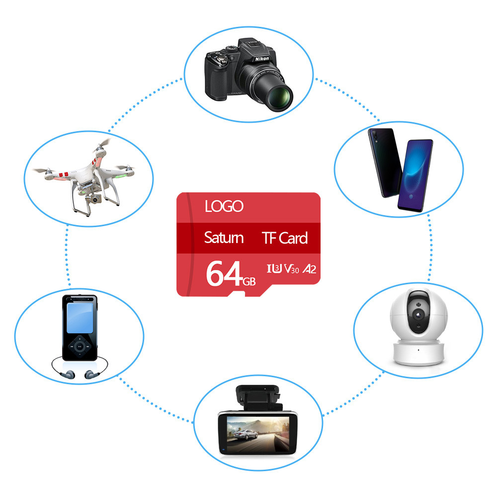 Industrial Grade TF Memory Card 128GB 256GB 512GB 1TB 21TB Memory Card For Mobile Phone