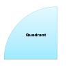 Buy cheap Tempered Glass Hearth Plate Transparent Impact Resistance 8mm from wholesalers