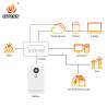 Buy cheap 25.6V 51.2V Energy Storage Systems 5.12kwh 100Ah 200Ah LiFePo4 Lithium Battery Touch Screen from wholesalers