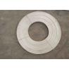 Buy cheap Nichrome 80 20 Nichrome Alloy Strip With Zr Ti Electric Heating Resistance Strip from wholesalers