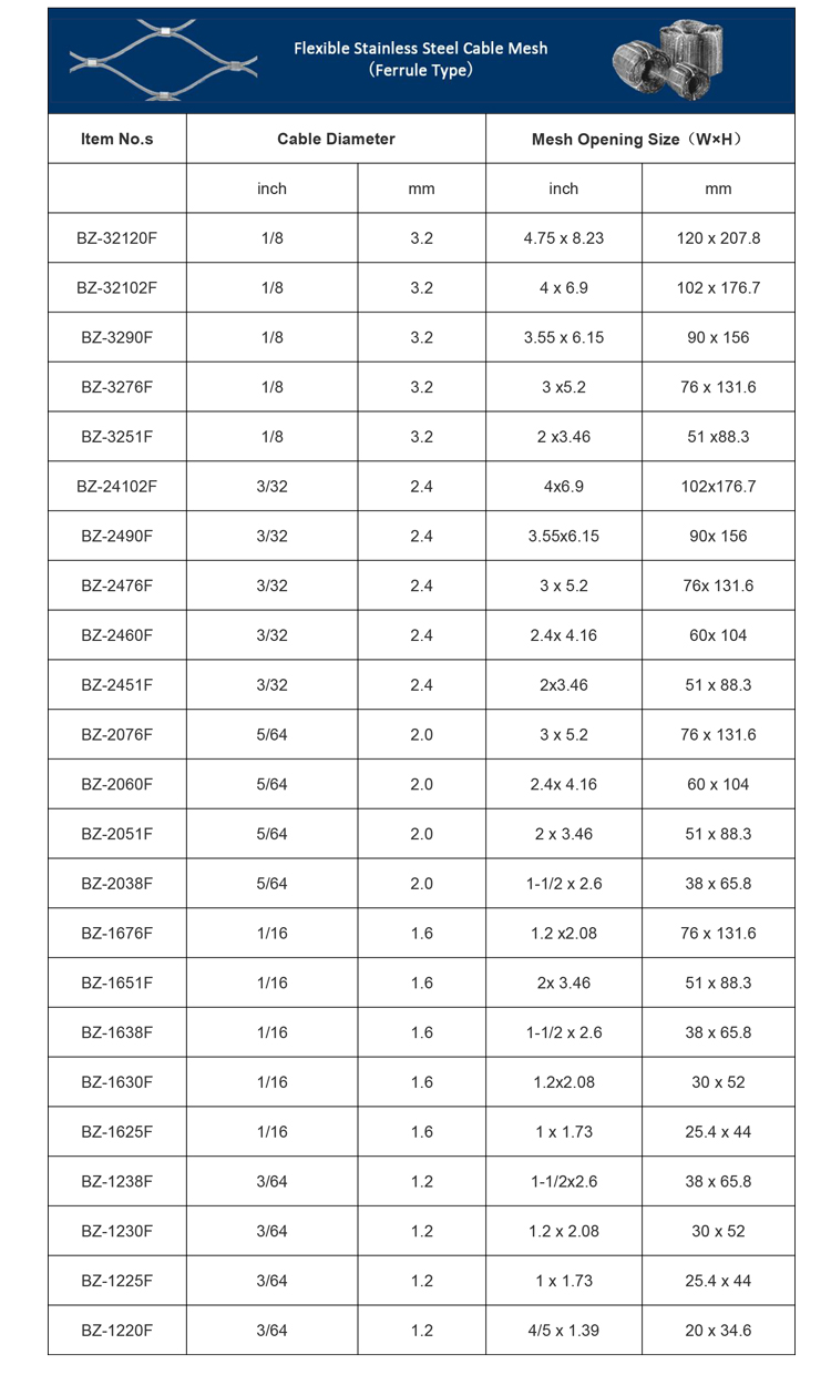 Wire Diameter 1.2mm to 4mm Commercial Safety 304 Stainless Steel Mesh Netting for Protecting