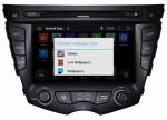 Ouchuangbo Car Radio DVD Navi Stereo Multimedia Kit for Hyundai Veloster Pure