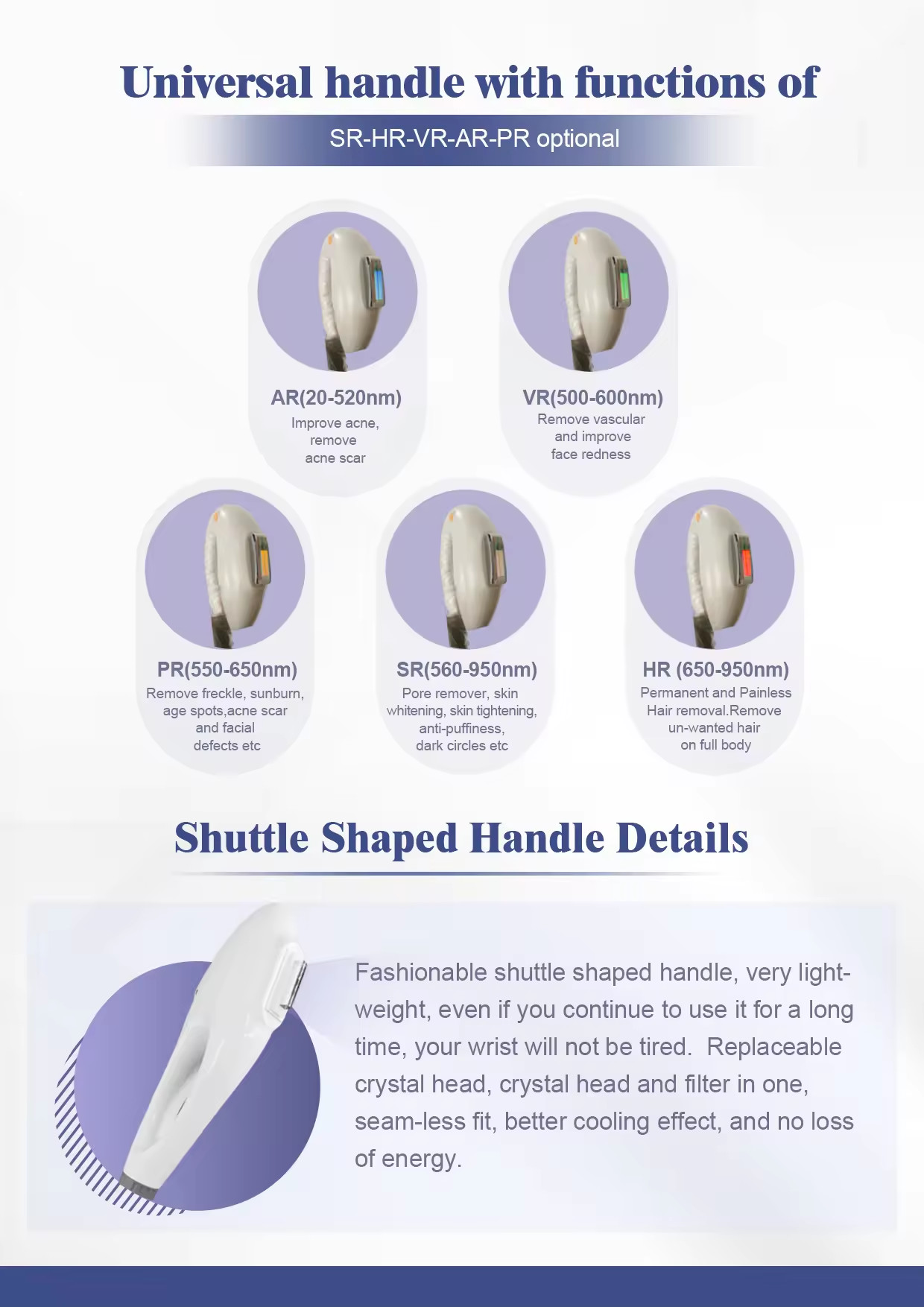 4 In 1 Elight Opt Ipl RF ND YAG Laser Machine Hair Removal NIR