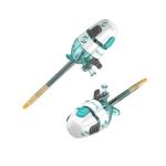Plastic Retractable Blade Trocar Disposable Bladed Trocar and Cannula