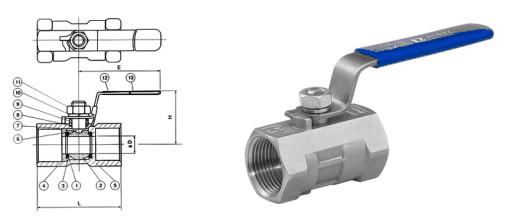 Buy cheap 1PC Screwed Ball Valve from wholesalers
