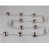 Buy cheap SMD5050 IP67 RGB LED Pixel Christmas LED Strip Light 0.9Watt DC15V from wholesalers