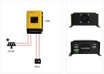 PWM Solar Panel Controller SCP9650 96V 50A For Solar Working Station