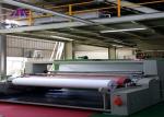 SS SSS SMS 500KW Non Woven Fabric Making Line Automatic Hot Air Drawing