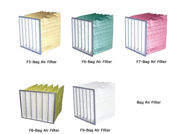 Buy cheap Washable Synthetic Pocket Air Filter ABS Plastic Frame F9 Bag Filter from wholesalers