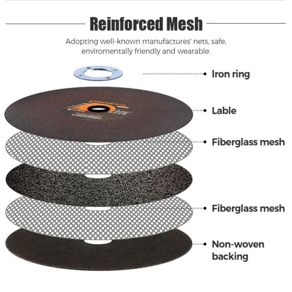 Buy cheap 30 Grit To 600 Grit Abrasive Cutting Discs Environmentally Friendly 4'' Cut Off Wheel from wholesalers