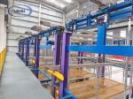 Premium 1000 MT/Month Aluminum Anodizing Line Solutions Guangdong MEI-AL