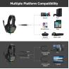 Buy cheap ONIKUMA k20 Wired Stereo Gaming Headset Gamer Headphones for PS4 from wholesalers