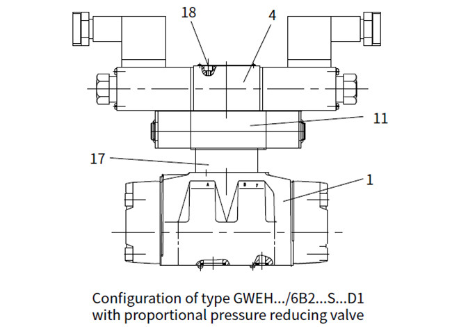 Electro - Hydraulic Control Valve , Hydraulic Directional Valve In Blue Color