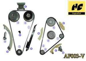 China ALFA ROMEO Automobile Engine Parts Engine Timing Chain Kit AF003 - V on sale