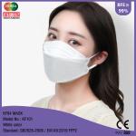 4 Layer KN95 Face Masks