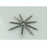 Buy cheap 99.95% Purity Tungsten Heavy Alloy / Tungsten Electrode For Various Welding Currents from wholesalers